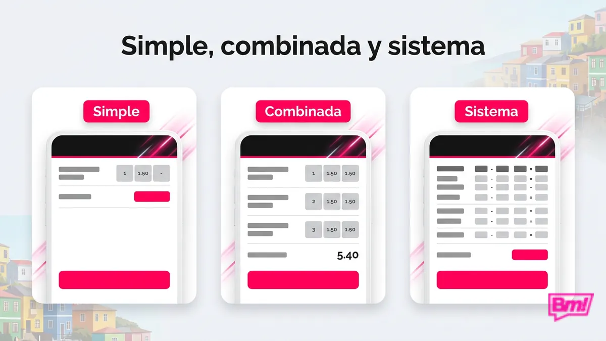 Tipos de apuesta en Betmotion: simple, combinada y sistema
